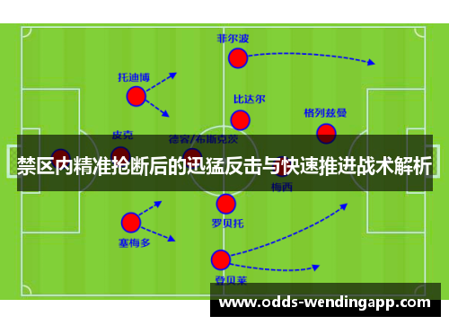 禁区内精准抢断后的迅猛反击与快速推进战术解析