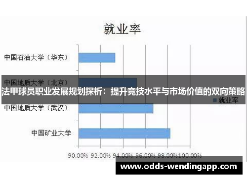 法甲球员职业发展规划探析：提升竞技水平与市场价值的双向策略