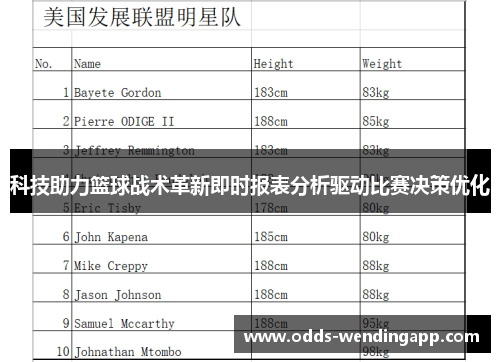 科技助力篮球战术革新即时报表分析驱动比赛决策优化