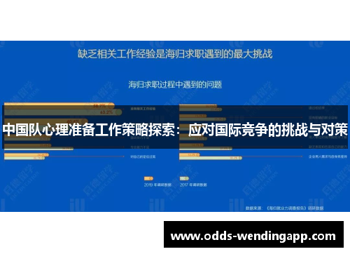 中国队心理准备工作策略探索：应对国际竞争的挑战与对策