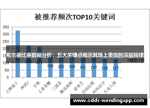 希尔德比赛数据分析：五大关键点揭示其场上表现的深层规律