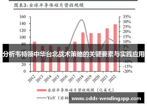 分析韦特领中华台北战术策略的关键要素与实践应用