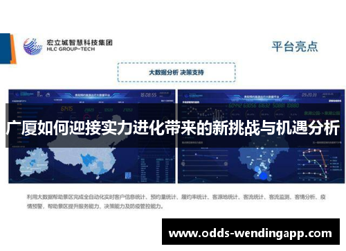 广厦如何迎接实力进化带来的新挑战与机遇分析