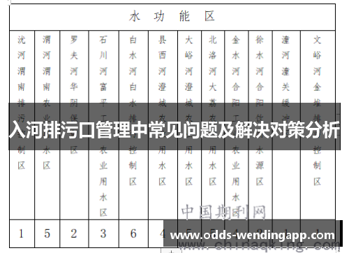 入河排污口管理中常见问题及解决对策分析