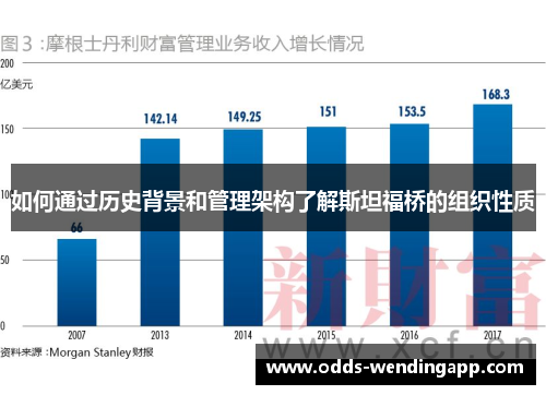 如何通过历史背景和管理架构了解斯坦福桥的组织性质