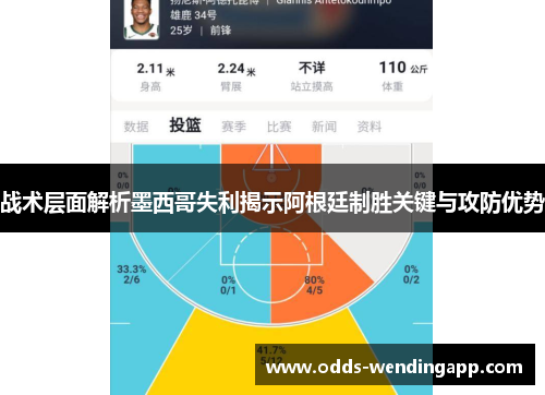 战术层面解析墨西哥失利揭示阿根廷制胜关键与攻防优势